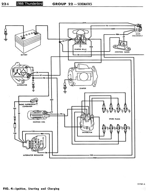 "Rev Up Your Ride: Ford Thunderbird Wiring Diagram for Peak Performance!"